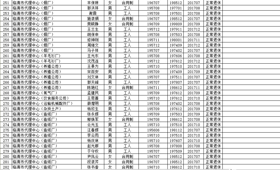 洛川縣級托養(yǎng)福利事業(yè)單位最新項目，托起幸福的明天未來